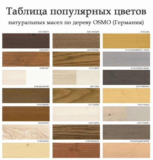 Шкаф навесной 450 х 300 х 720 филенка, сосна, бесцветный лак