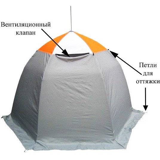 Палатка для зимней рыбалки Митек Омуль 2 Палатка для зимней рыбалки Митек Омуль 2