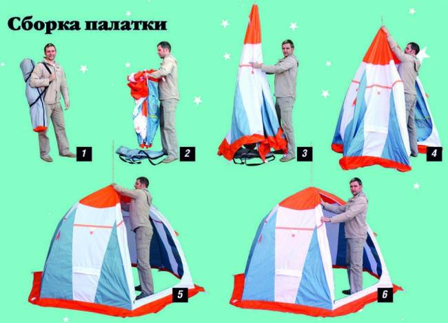 Палатка для зимней рыбалки Митек Нельма 2 Палатка для зимней рыбалки Митек Нельма 2