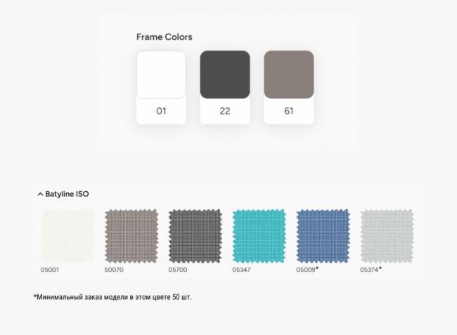 Шезлонг-лежак металлический Wave белый, синий 1910х715х300 мм