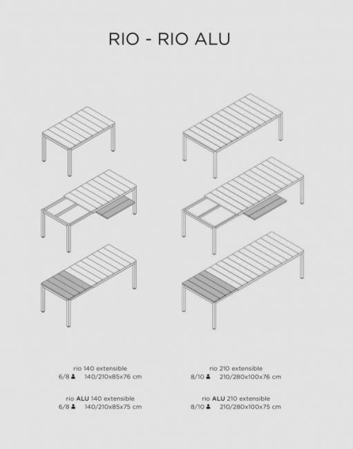 Стол пластиковый раздвижной Rio 210 Extensibile антрацит 2100-2800х1000х760 мм
