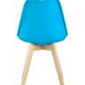 Стул FRANKFURT NEW бирюзовый 4 шт