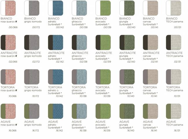 Диван пластиковый с подушками Komodo 3 антрацит, серый 2190х780х900 мм