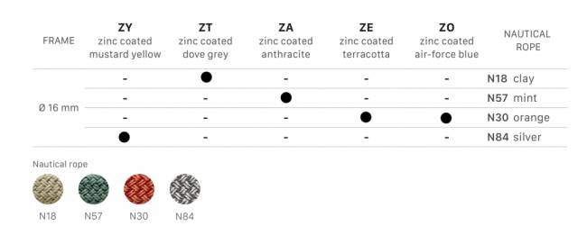 Качели плетеные Lisa Swing антрацит, ментоловый 1450х1200х2220 мм