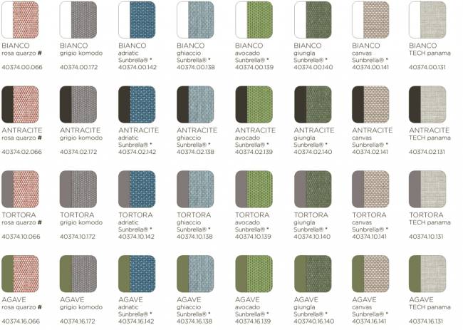 Модуль угловой пластиковый с подушками Komodo Elemento Angolo тортора, розовый 780х780х900 мм