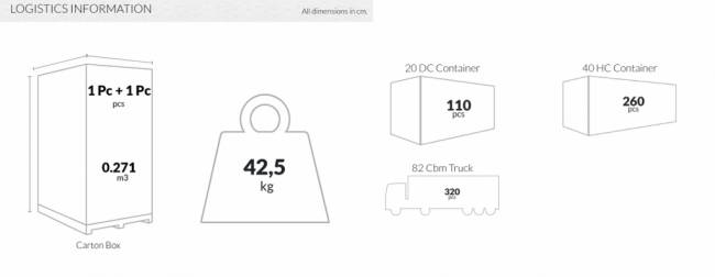 Стол пластиковый Ibiza Table 180 коричневый 1800х900х740 мм Стол пластиковый Ibiza Table 180 коричневый 1800х900х740 мм