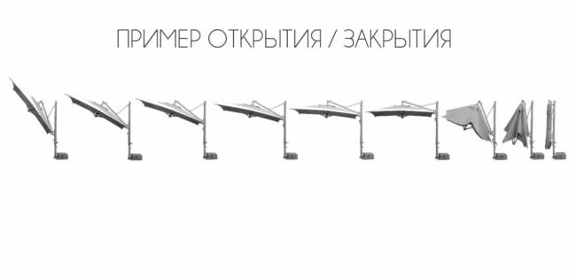 Зонт профессиональный 4х4 м Galileo Maxi Dark антрацит, слоновая кость 4000х4000 мм Зонт профессиональный 4х4 м Galileo Maxi Dark антрацит, слоновая кость 4000х4000 мм
